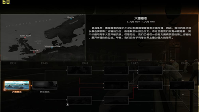 猎杀潜航5之大西洋战役修改器