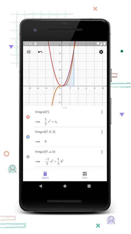 geogebra cas