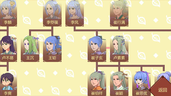 女帝的日常美化版