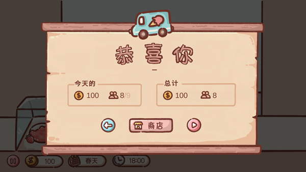 狗狗冰淇淋餐车官方版