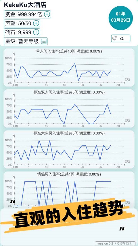 模拟经营大酒店游戏