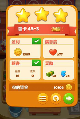 寿司大厨45关通关成功界面