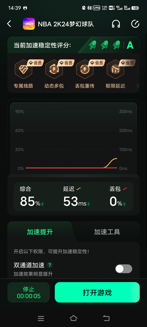 加速完成界面示意
