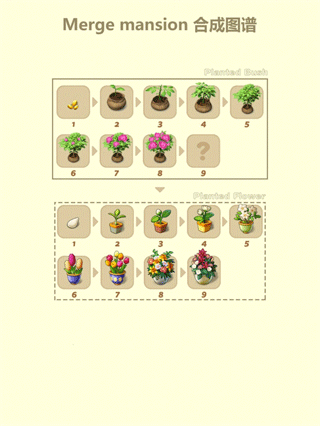 热带植物合成图鉴