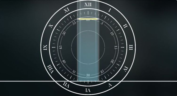 Chronostasis旧版图示