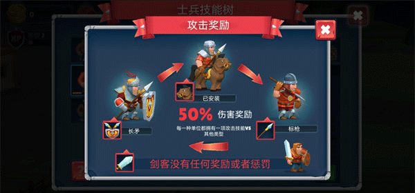 保卫战场大作战2025最新版