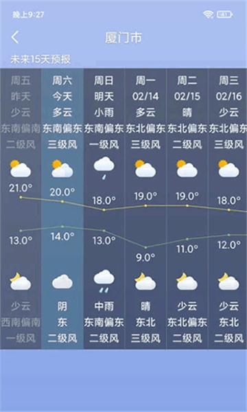 桌面天气