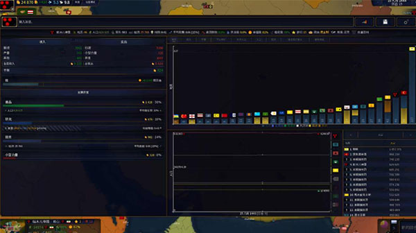 文明2手游中文版