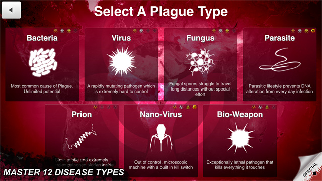 病毒公司(Plague Inc.)