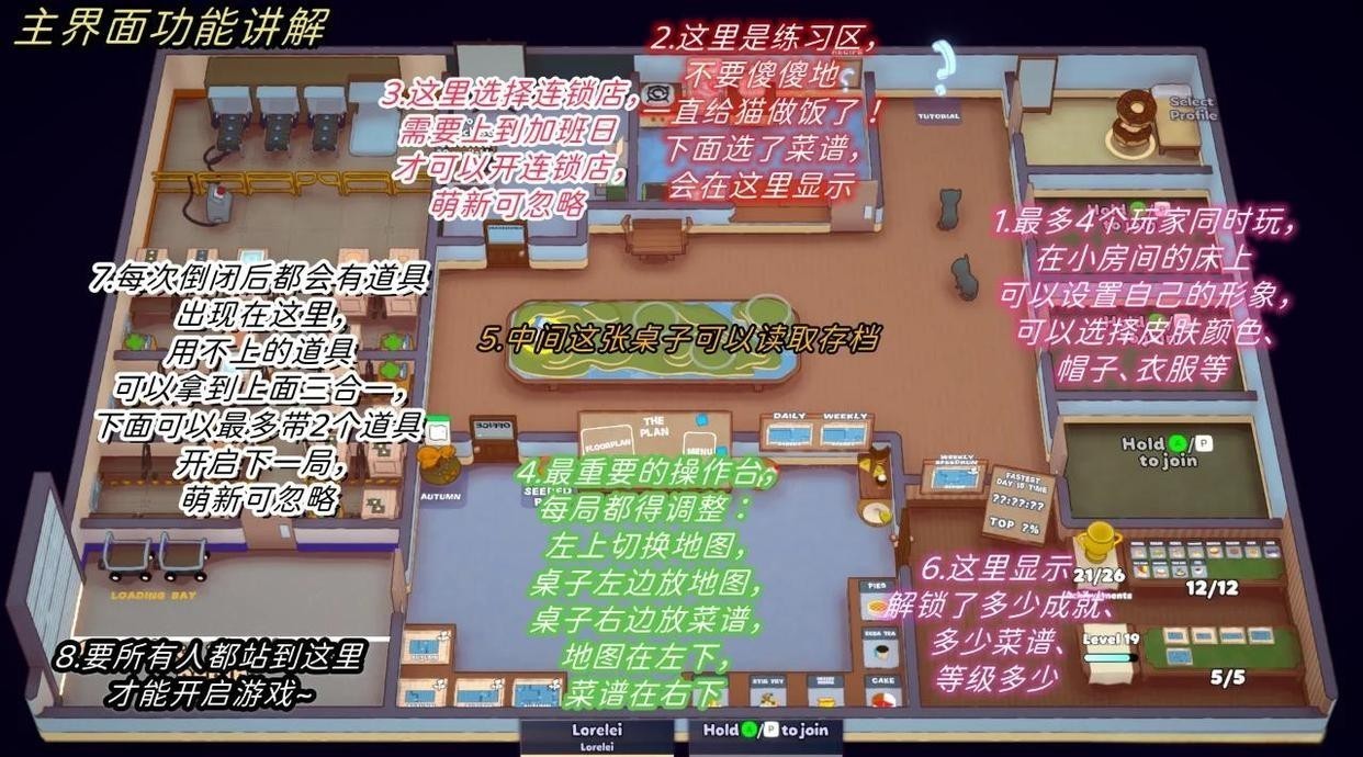 速速上菜手机版