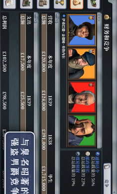 席德梅尔的铁路