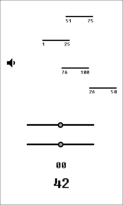 史上最糟音量控