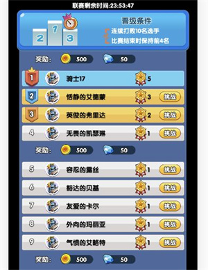 远征骑士团免费版