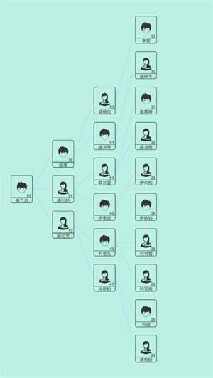 模拟人生路免费版