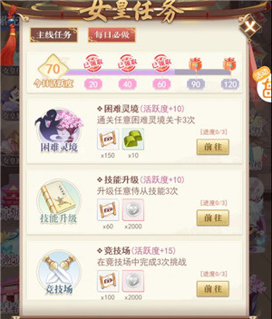 全民养成之女皇陛下无限元宝版