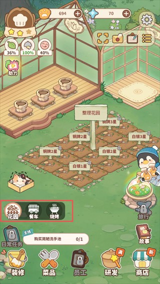 朵拉的露营餐车新手介绍图