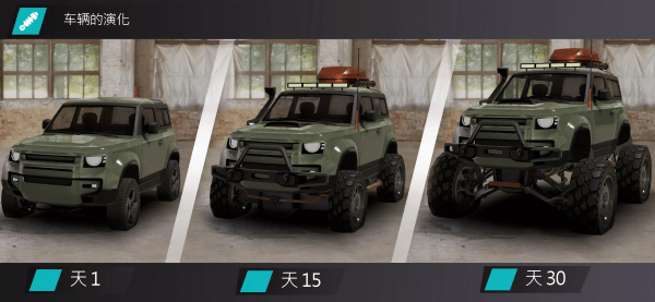 游戏攻略截图2