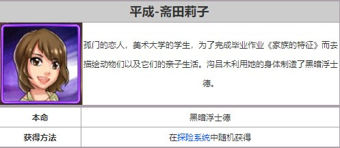 斋田莉子假想人间体解析