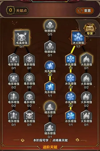 游戏攻略截图2