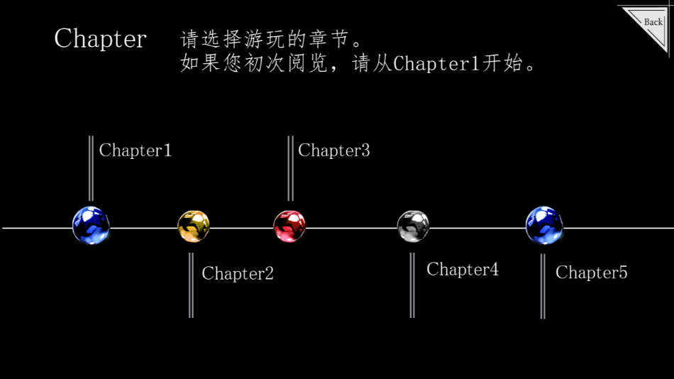游戏攻略截图2