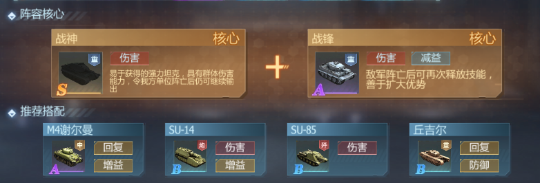 阵容推荐截图1